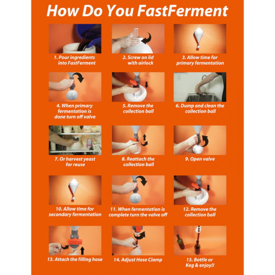 FastFerment 30L Conical Fermenter
