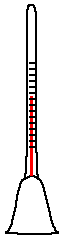 wine alcohol meter